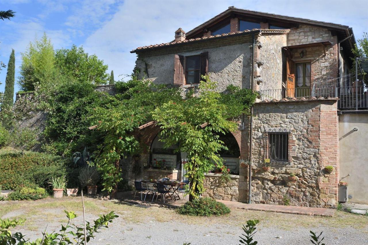 Il Fornacino Villa ราโปลาโนแตร์เม ภายนอก รูปภาพ