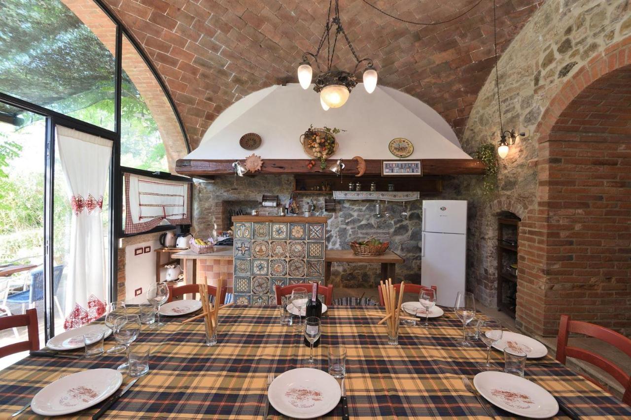 Il Fornacino Villa ราโปลาโนแตร์เม ภายนอก รูปภาพ